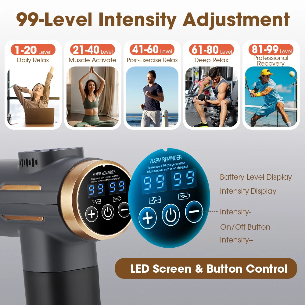 電動筋膜ガン 24W 99段階調整可能 11種類の交換ヘッド - Health Wellness のレビューと価格